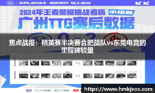 焦点战报：精英赛半决赛合肥战队vs东莞电竞的里程碑较量